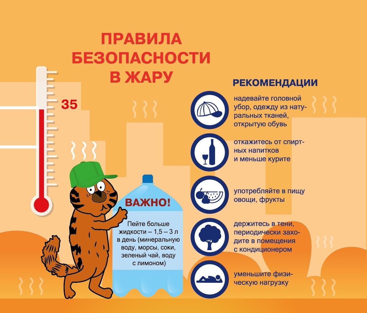 Как пишется слово по летнему слитно или раздельно - портал по русскому языку