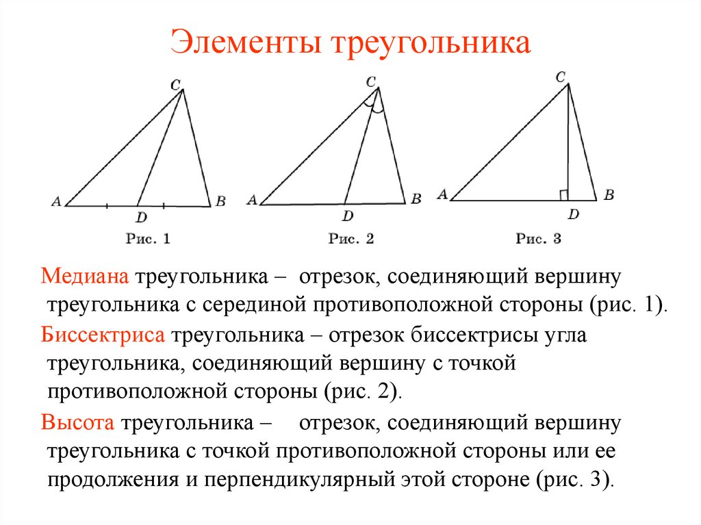 Треугольники | математика
