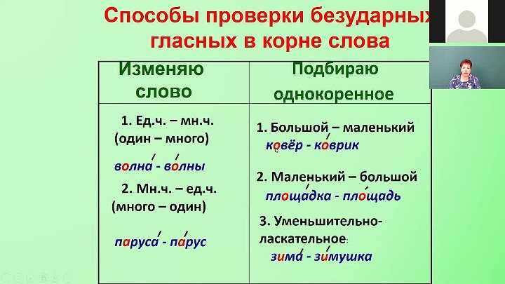 Значение слова «плохой»