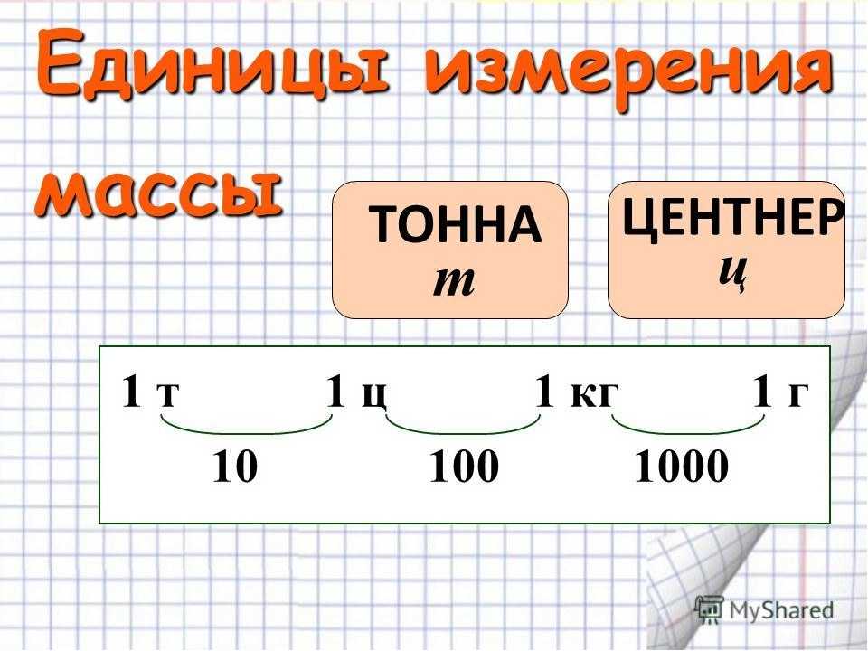 Гдз учебник дорофеев страница 123 часть 1 математика 4 класс ответы