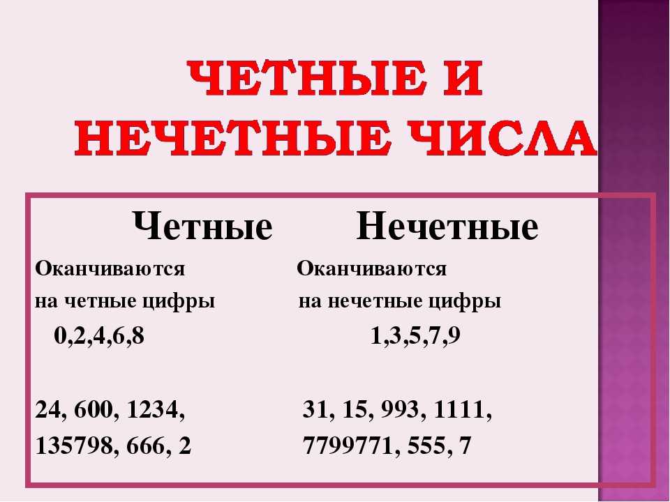 «не было» или «небыло»: как правильно писать [примеры, правило, склонения]