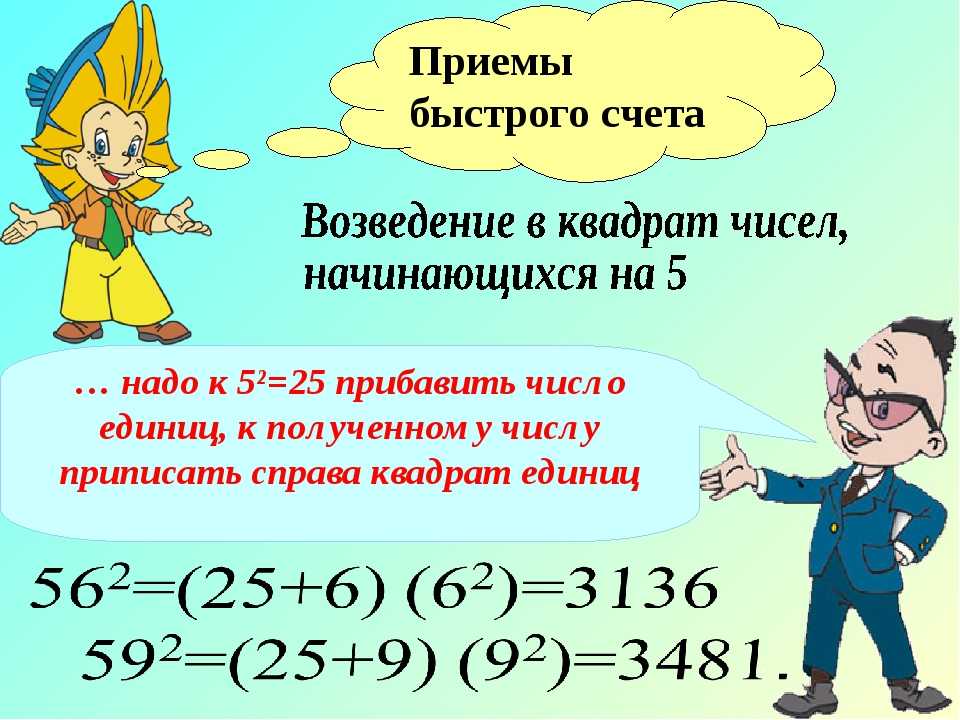 Что такое сложение вычитание и как их использовать в математике