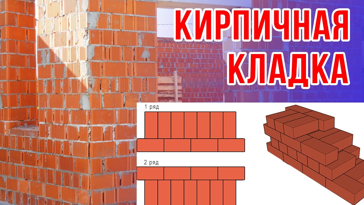 "не" с разными частями речи - правило, таблица с примерами
