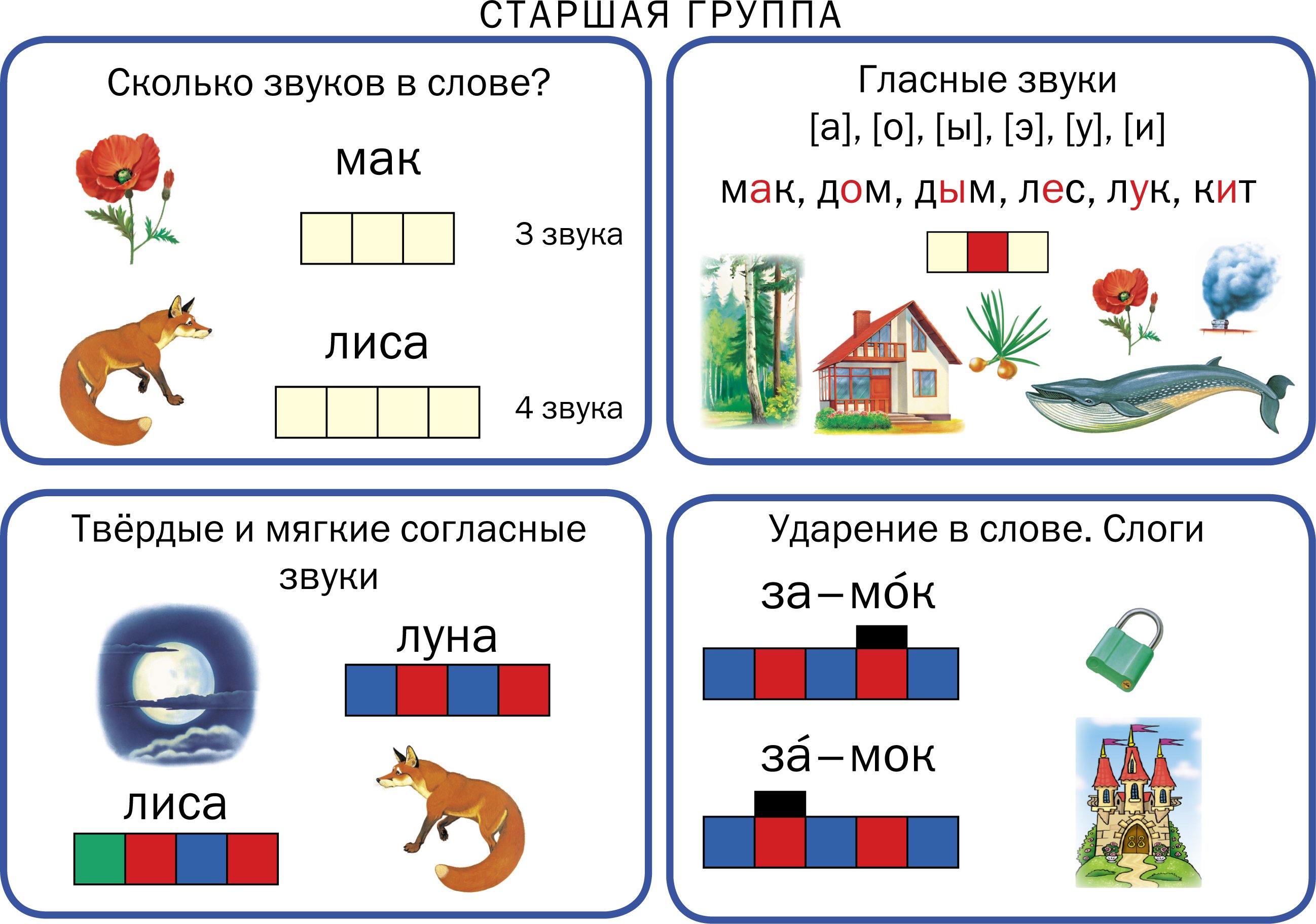 "забирать" или "заберать" как пишется правильно, правило чередование гласной в корне, употребление
