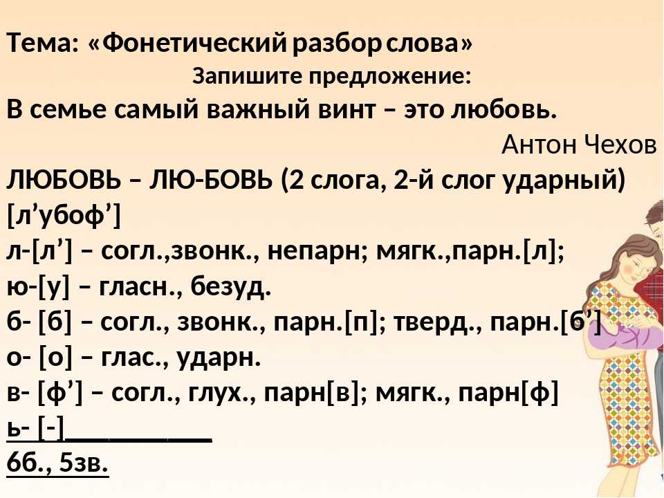 Отвинтил как пишется слитно или раздельно