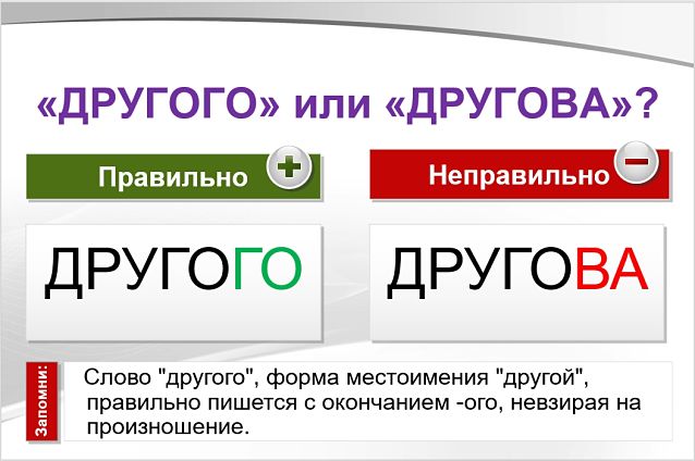 Как правильно пишется согласно решению или согласно решения - как пишется то или иное слово или словосочетание