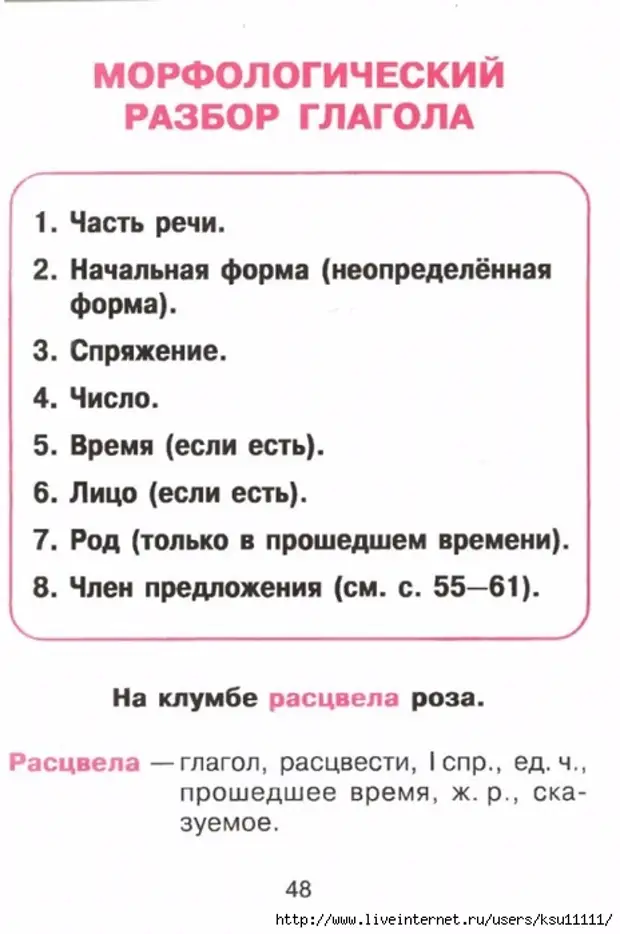Как правильно пишется слово не расцветать? – правица