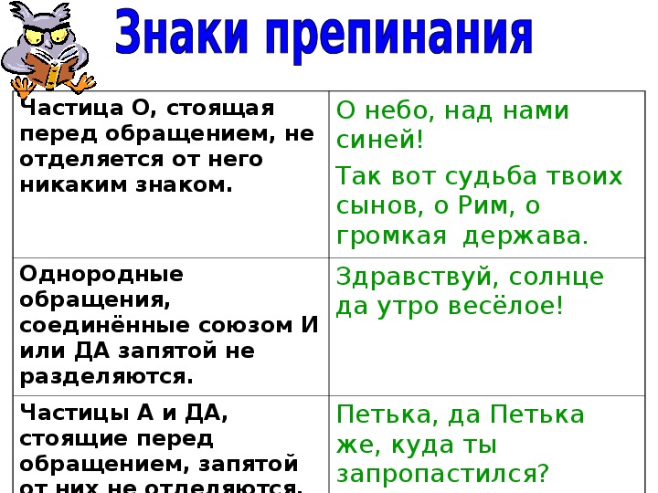 Узнаем обособляется в тексте слово очень Правила и примеры