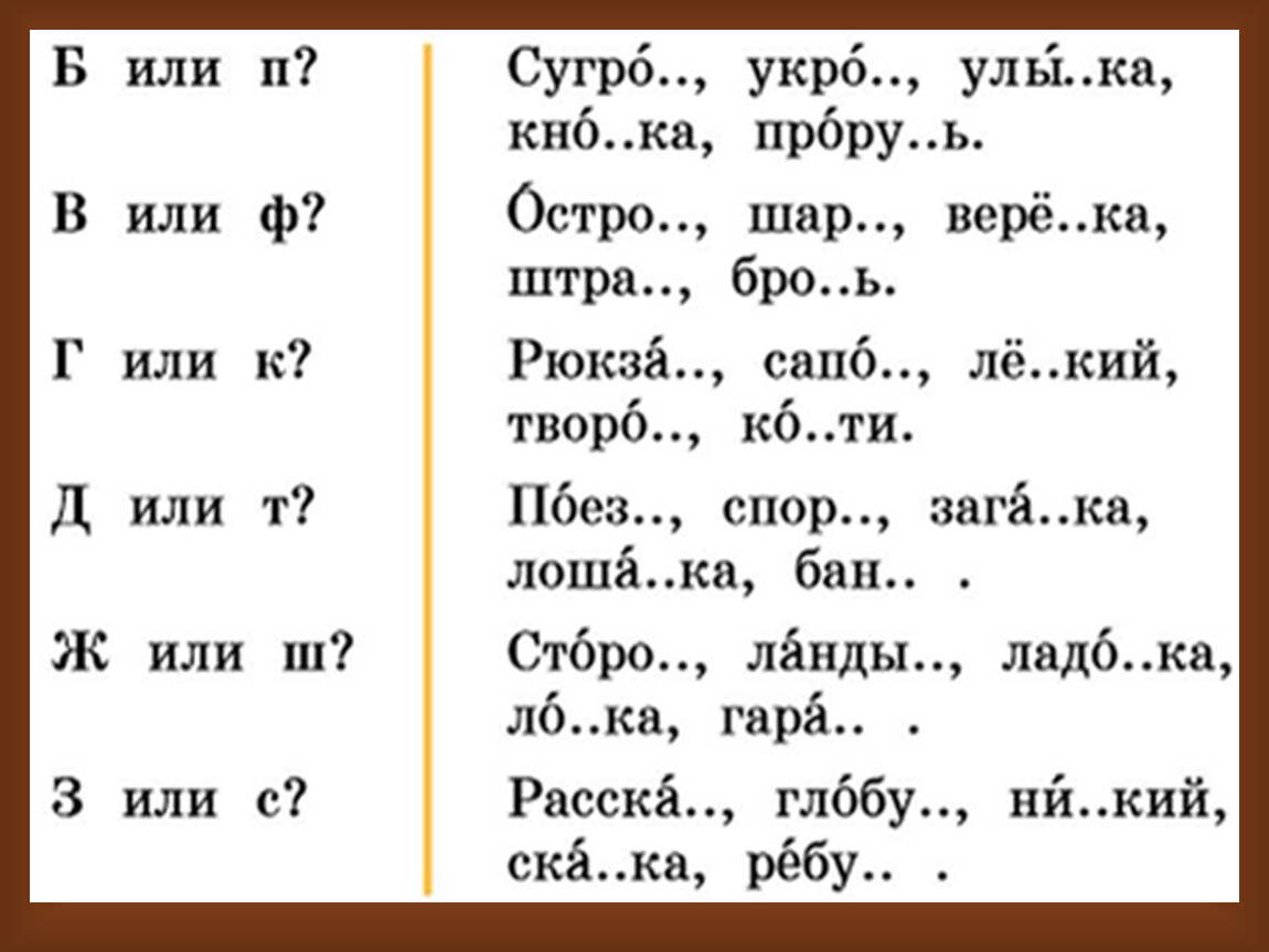 Как пишется согласна и согласно: правило, примеры, ошибочный вариант, значение, синонимы