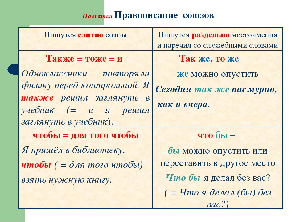 Неполный или не полный?