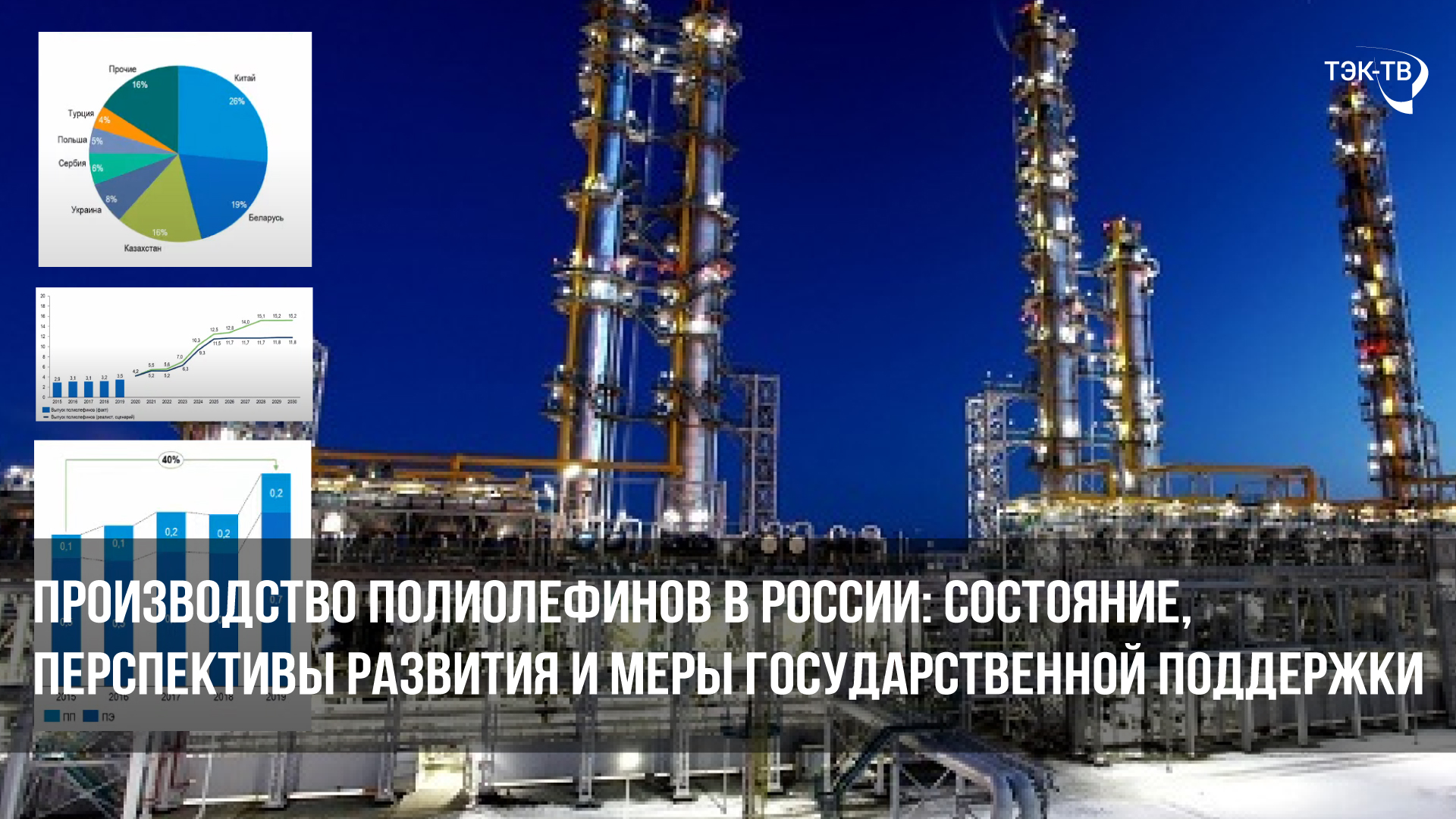 Промышленное производство - читайте бесплатно в онлайн энциклопедии «знание.вики»