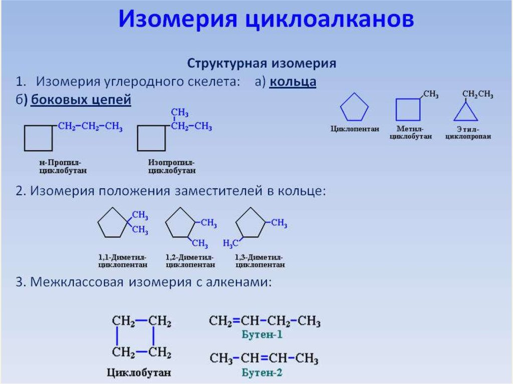 Циклоалканы