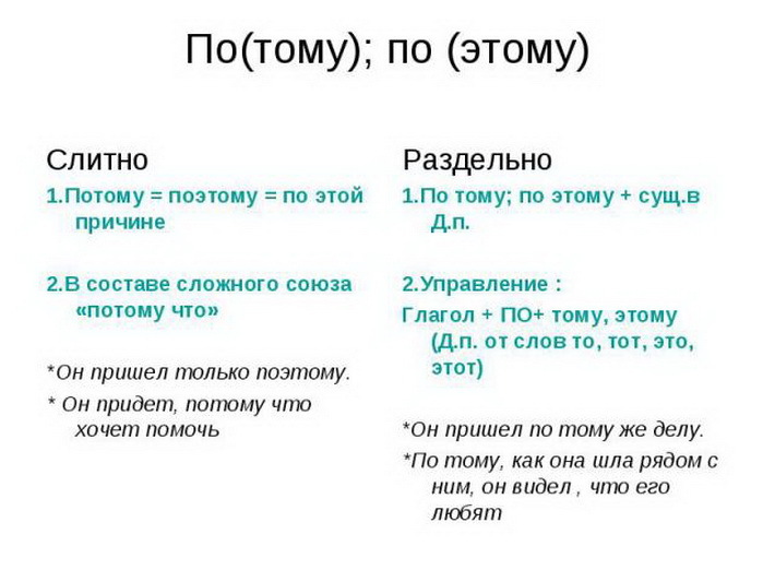 Времена глаголов