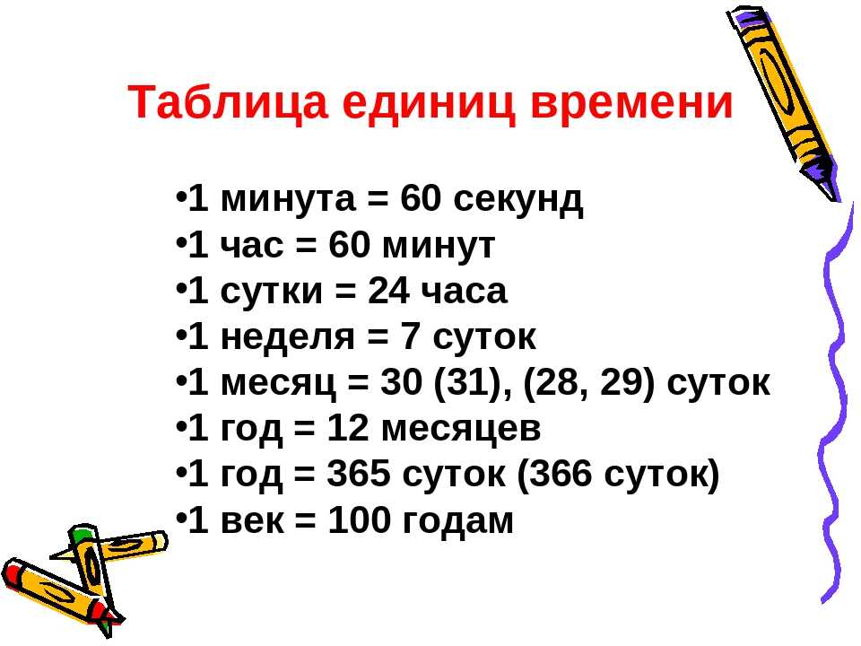 Разберемся как перевести 1 4 1 3 1 2 2 3 3 4 суток в часы и минуты