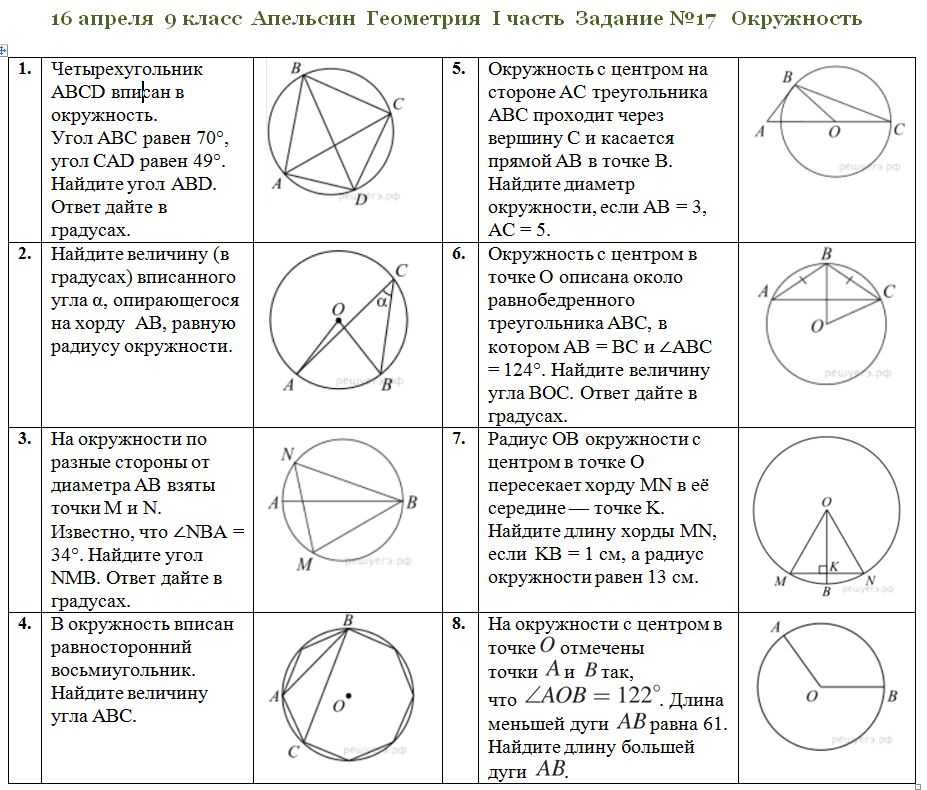 Окружность и круг - умскул учебник