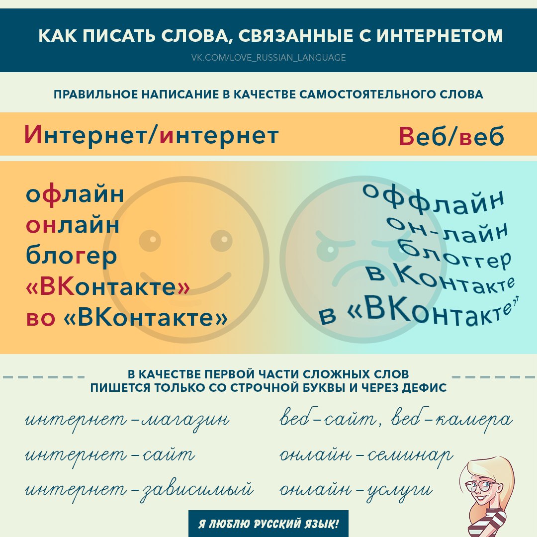 Как использовать правильно: "позже" или "позднее"? ясность и четкость в статье