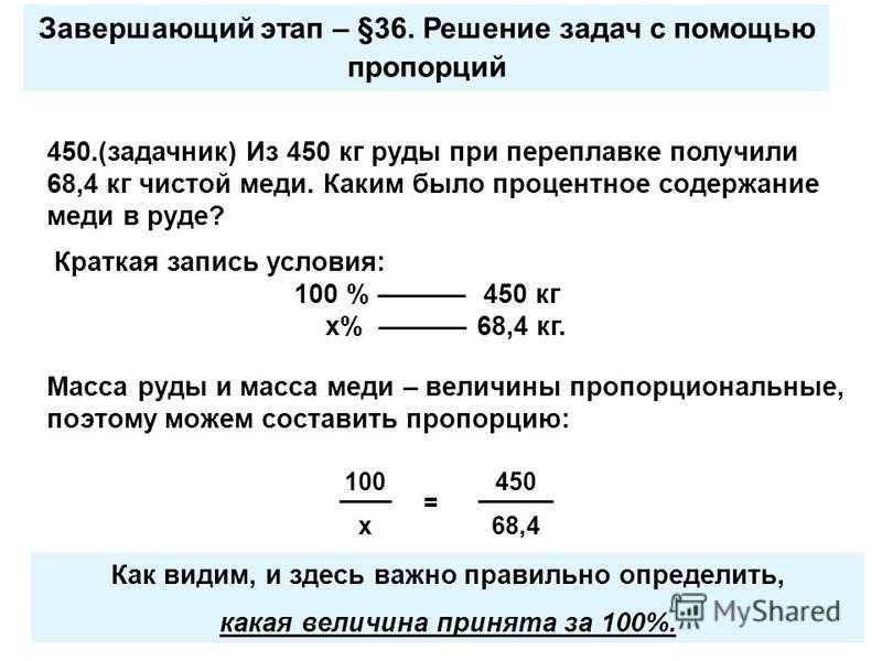 Математика