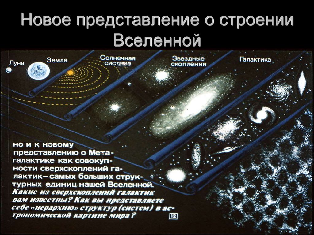 Происхождение ⭐ вселенной: основные этапы эволюции, законы, строение, таблица