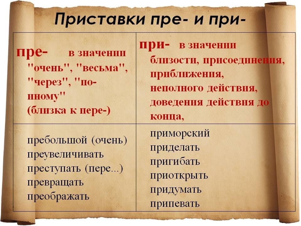 Получше или по лучше?