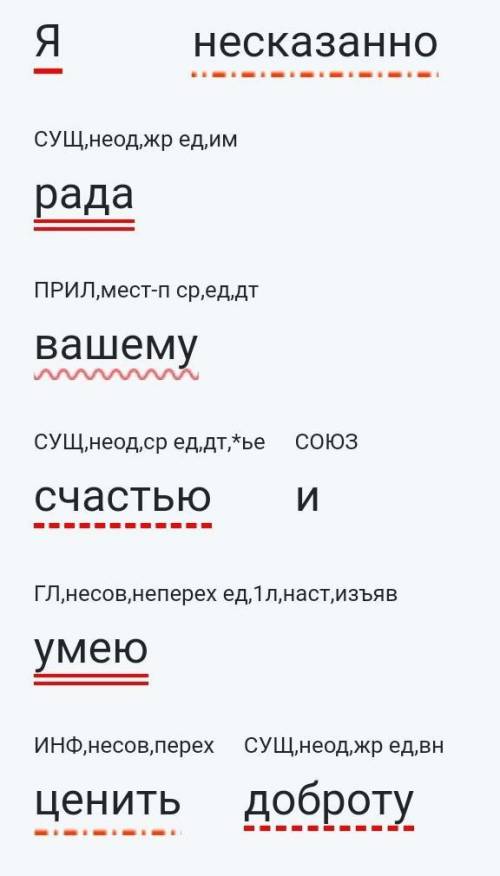 Как пишется слово несказанно и почему - портал по русскому языку