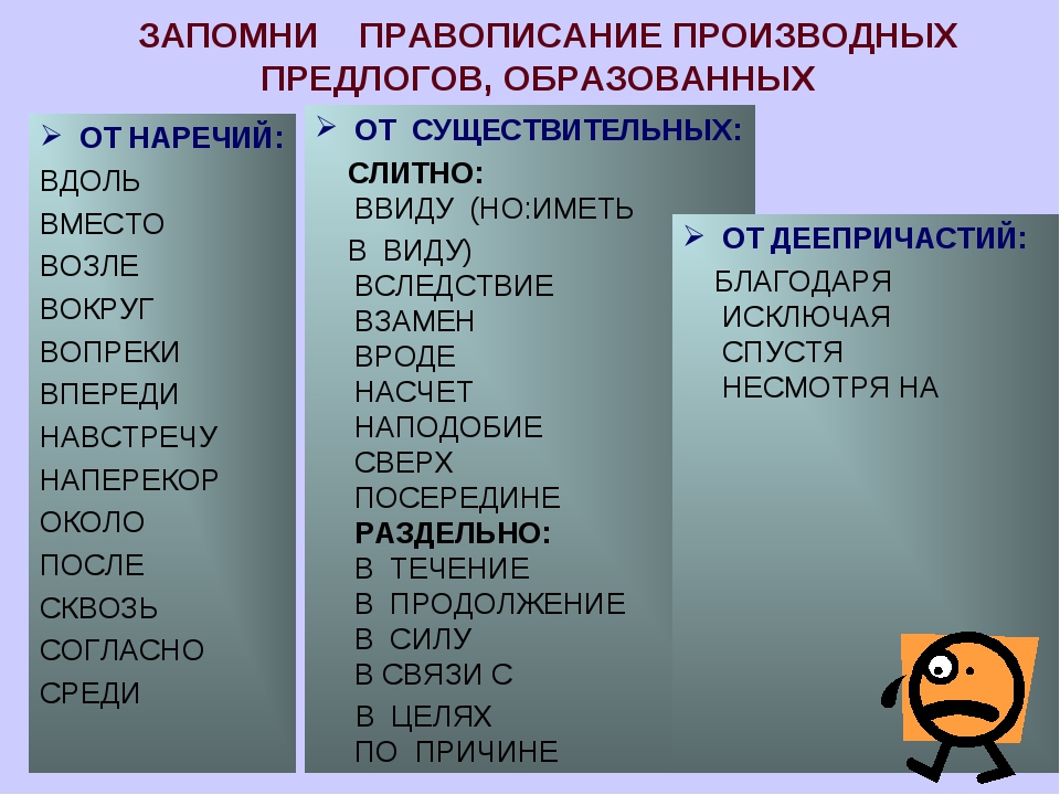Правила слитного, раздельного и дефисного написания слов