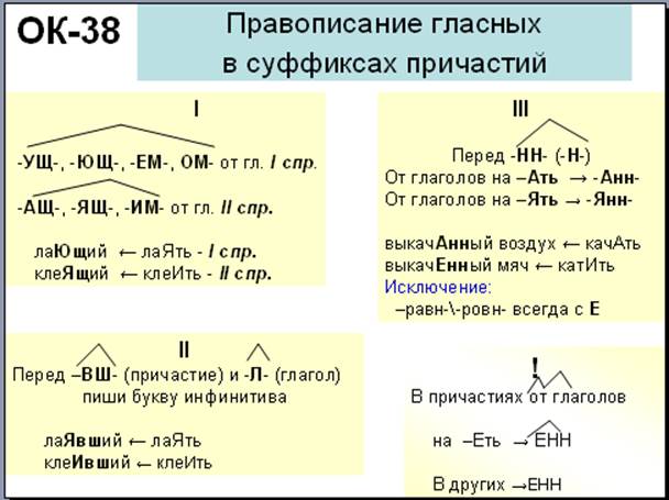 Слова не расслышаны как пишется