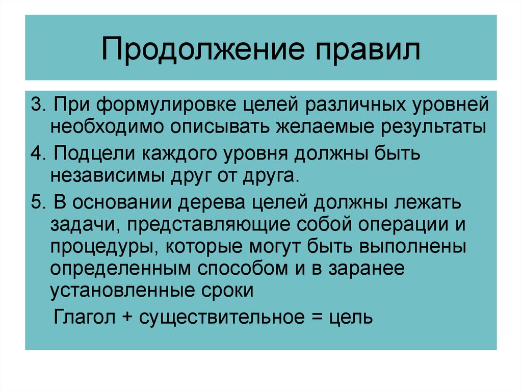 В дополнение к запросу как пишется