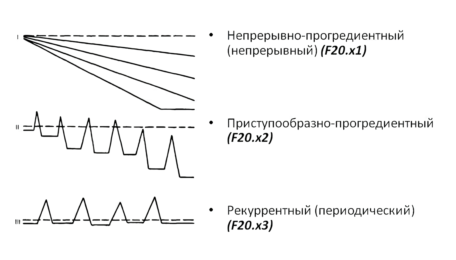Во время или вовремя: как правильно пишется?