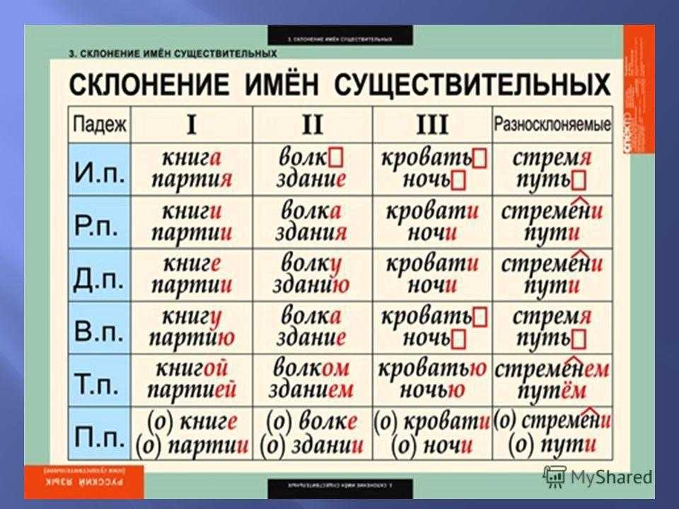 "не было" или "небыло", как правильно пишется?