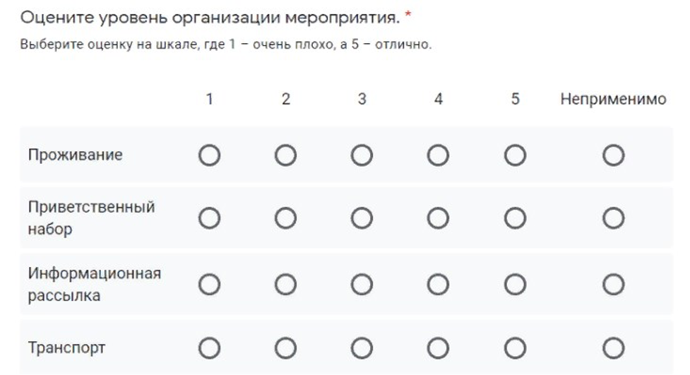Колышутся или колышатся, как правильно пишется? - nashaspravka.com