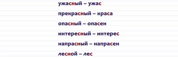 Слитное и раздельное написание «не» с прилагательными