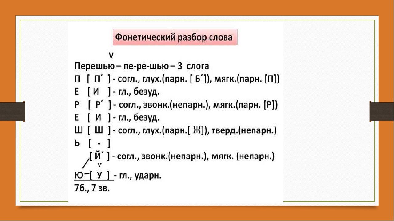 Употребление мягкого знака на конце слов после шипящих