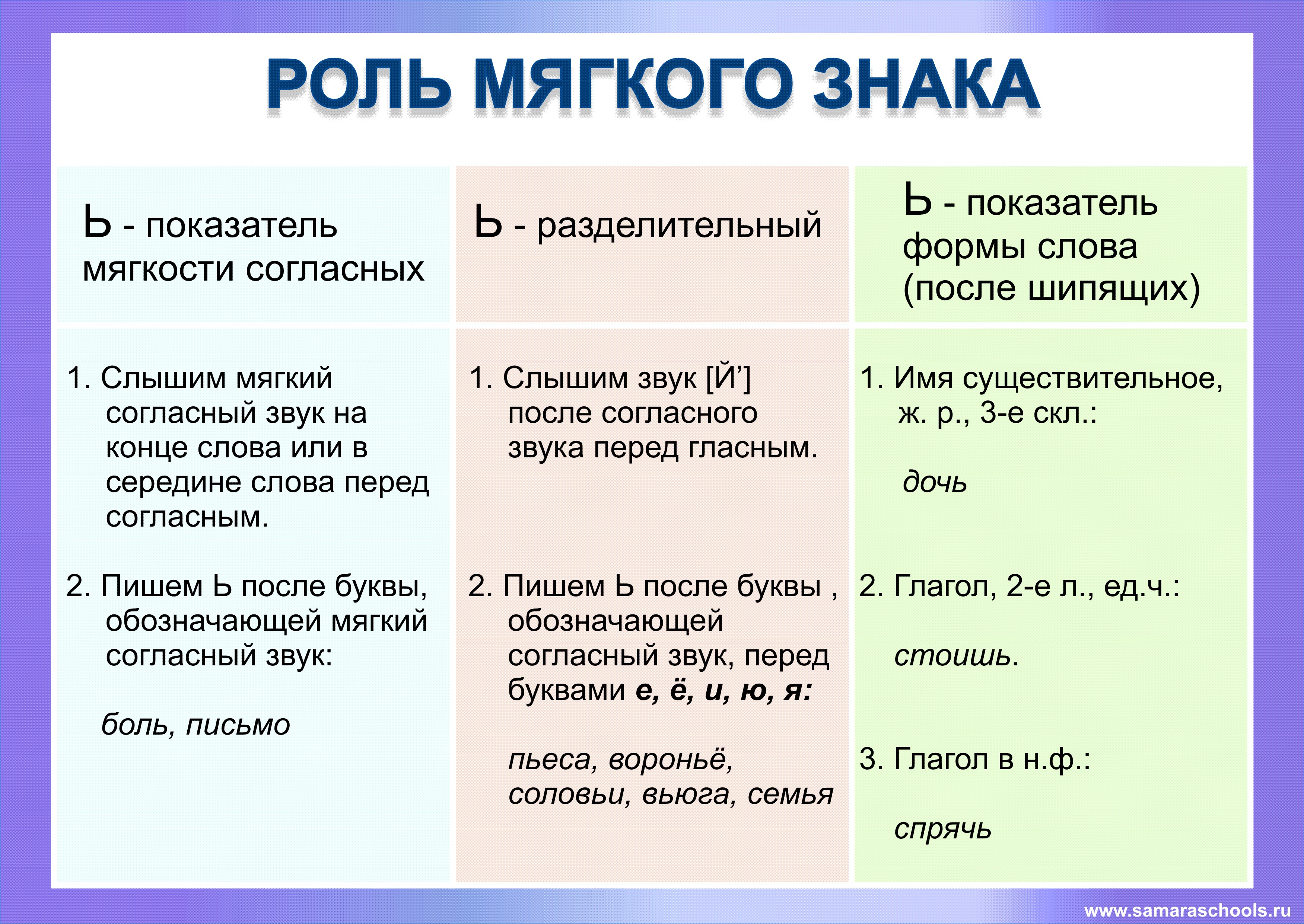 Неинтересно или не интересно – как правильно писать наречие?