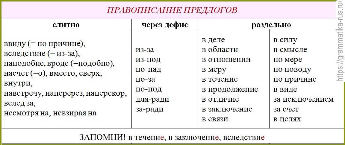 Нецелесообразен ремонт что значит