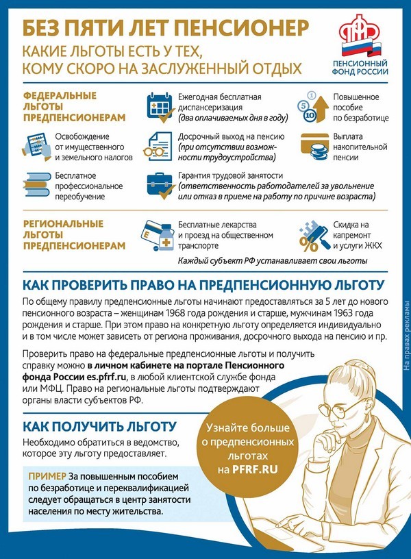 Правильное написание и анализ слова "предпенсионный": морфология и фонетика