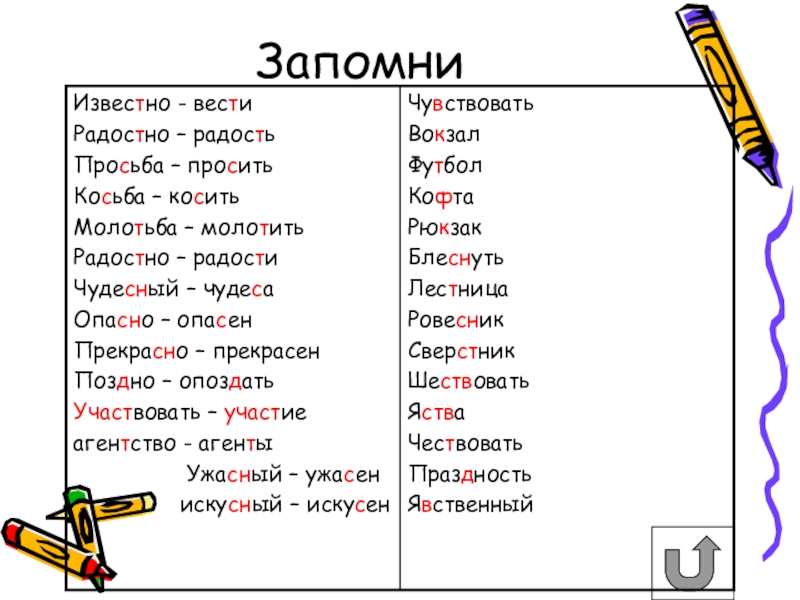 Подустал как пишется слитно или раздельно