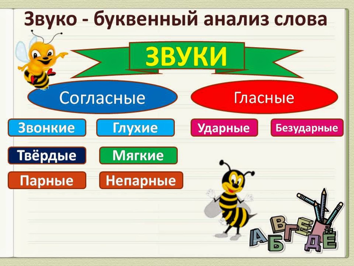 Упражнение 446 - гдз русский язык 5 класс. ладыженская, баранов. учебник часть 2
