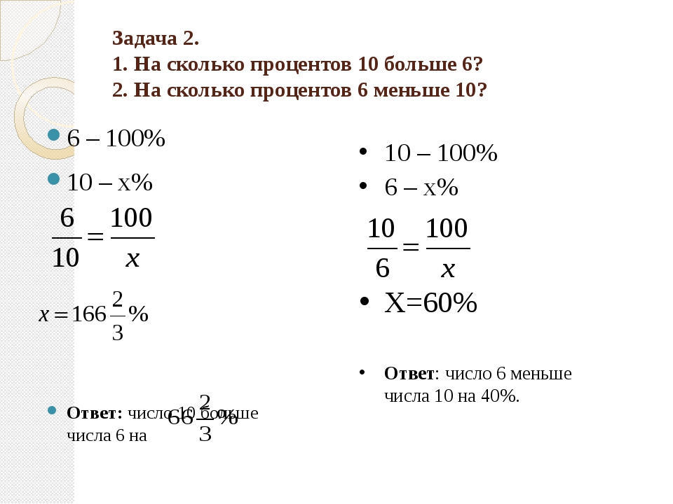 Калькулятор дробей
