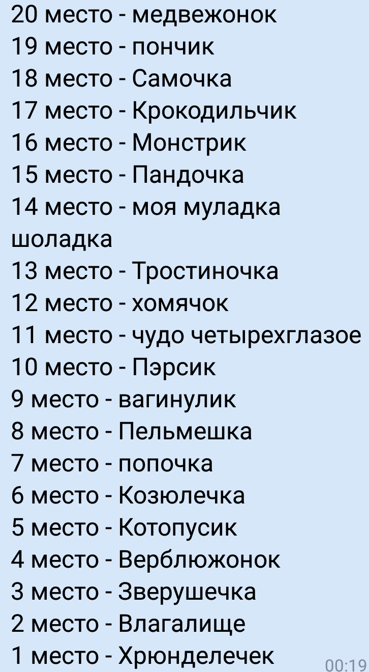 Как правильно пишется слово ласково или лаского - граматика и образование на pisanino.ru