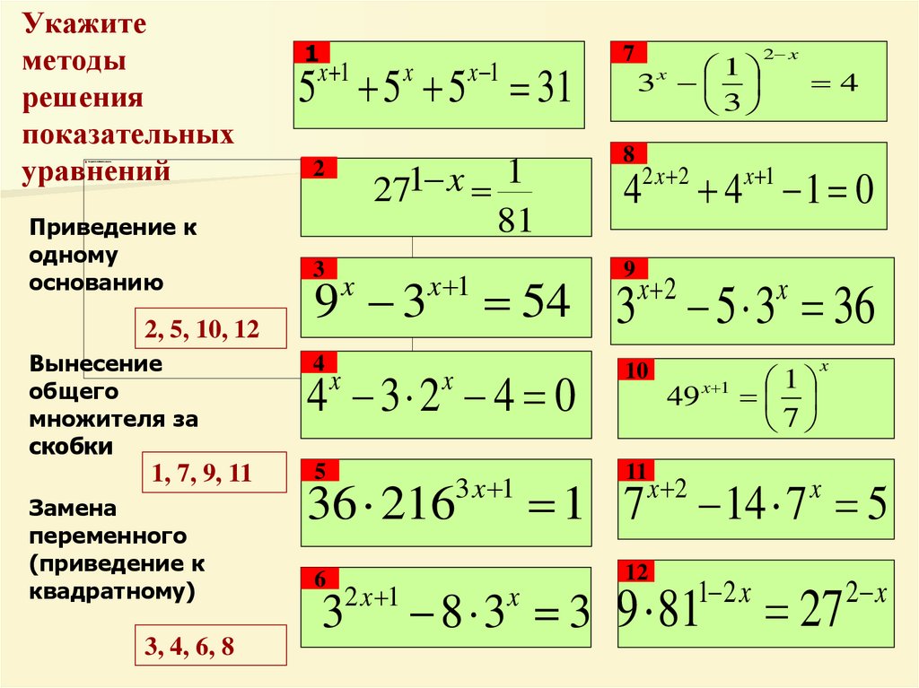 Урок 7: уравнения показательные - 100urokov.ru
