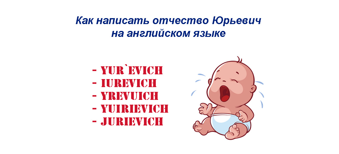 Перевод русских букв в английские. транслитерация русских имен и фамилий