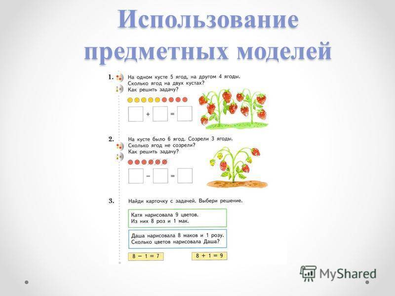 «умножение и деление. что
узнали, чему научились.»,
умк «школа россии», 2 класс | математика  | современный урок