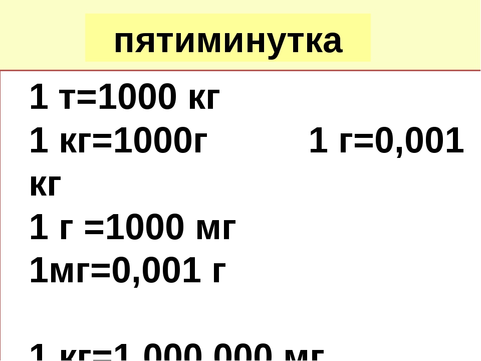 Калькулятор мг в мл | миллиграммы в миллилитры