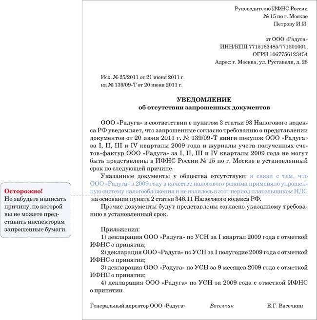 Как пишется не представление слитно или раздельно однокоренные слова - морфемный разбор слова как пишется не представление слитно или раздельно по составу: приставка, корень, суффикс, окончание