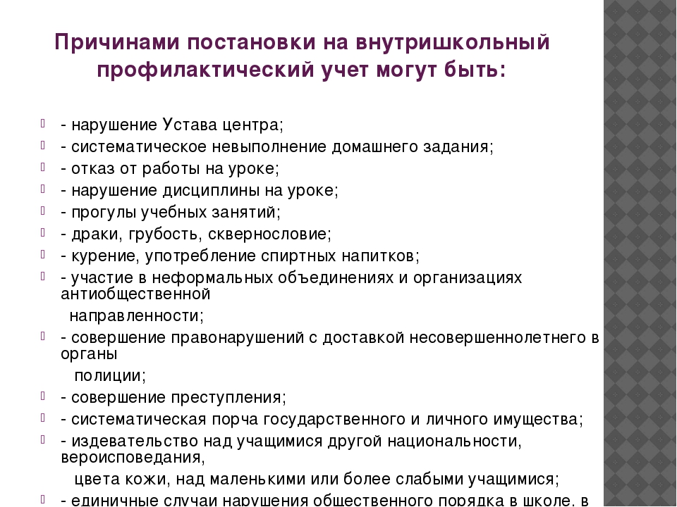 Как пишется внутришкольный учет слитно или раздельно
