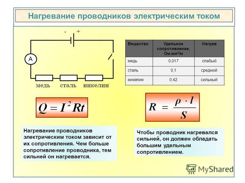 Как соединяют потребители в цепь Работа электрического тока Мощность тока Закон Джоуля Ленца Лампа для освещения Зачем человеку электрический ток