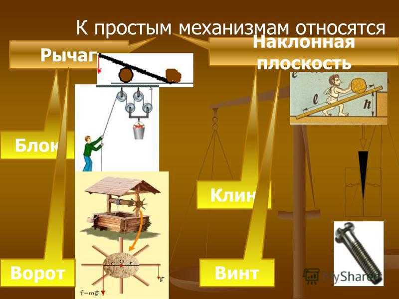 Равенство работ при использовании простых механизмов. «золотое правило» механики. школьный курс физики