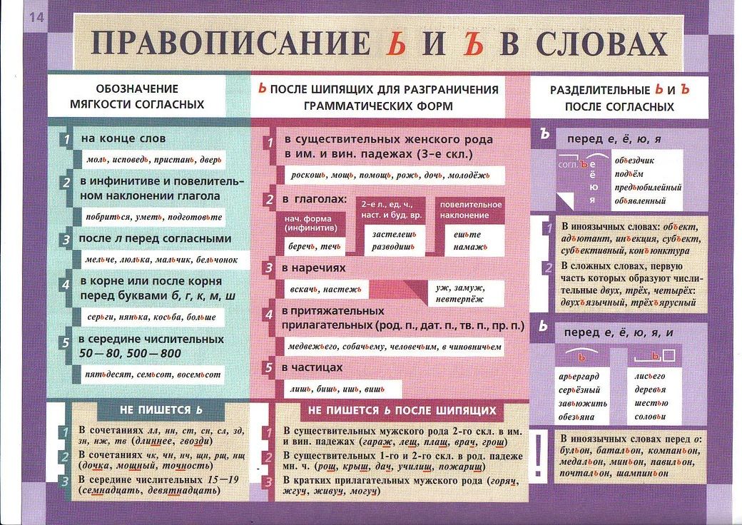 Интернет-магазин - определение термина