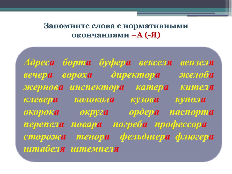 Правописание глаголов и причастий