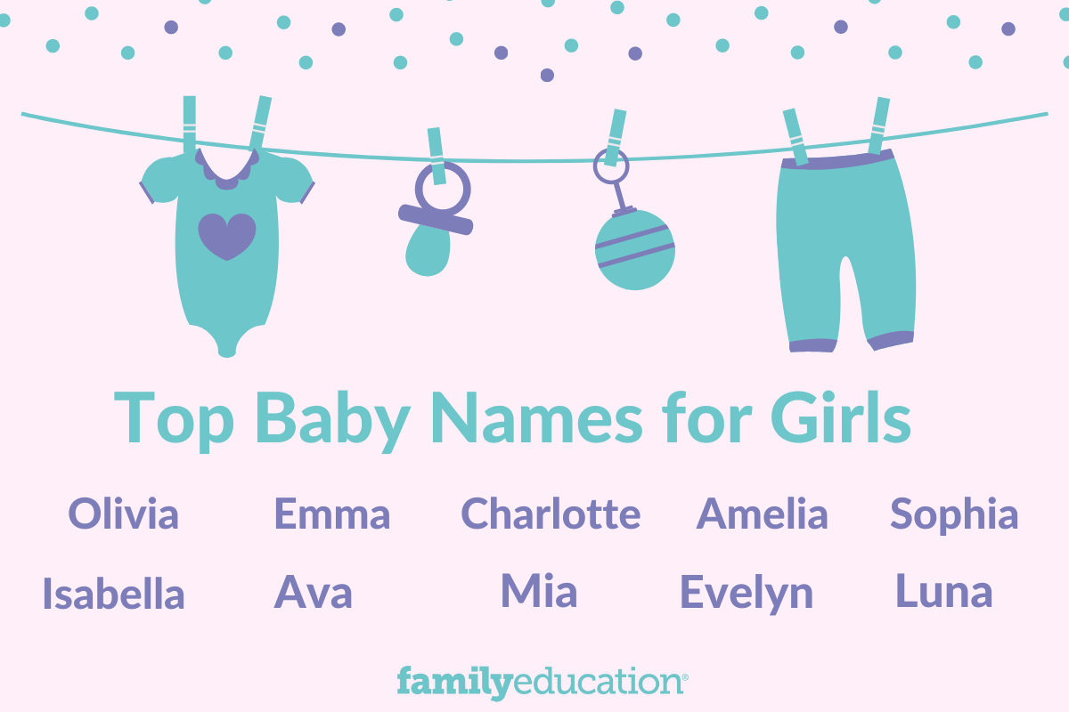 50 beautiful nicknames for veronica - the first time mamma